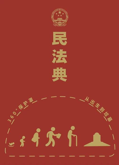 2021年民法典