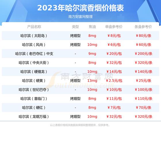 普天金安官网安卓
