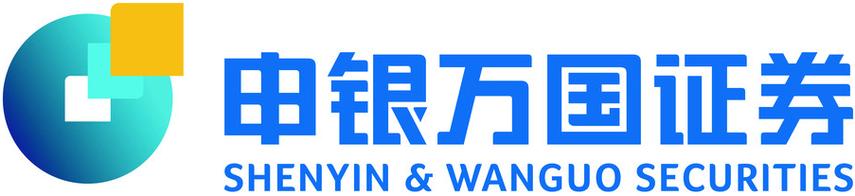 申银万国证券io缩略图