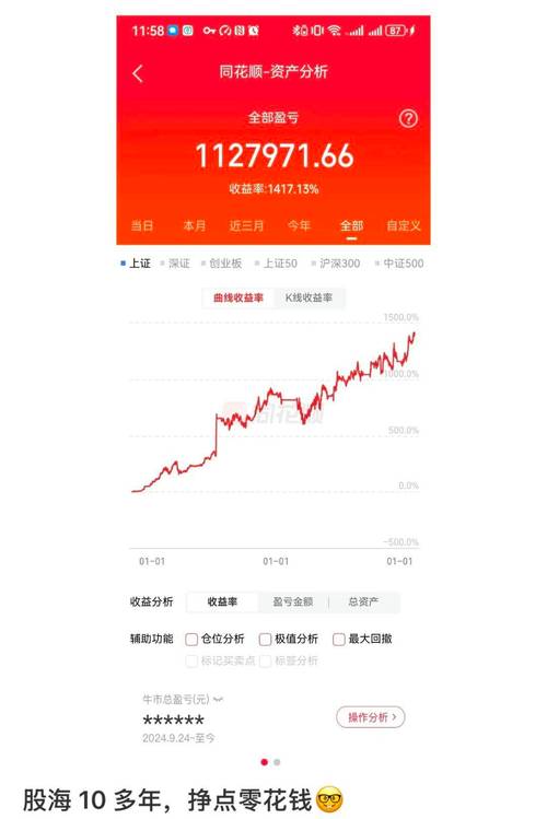 体重保卫战赚钱极