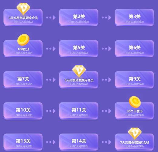 闯关答题王