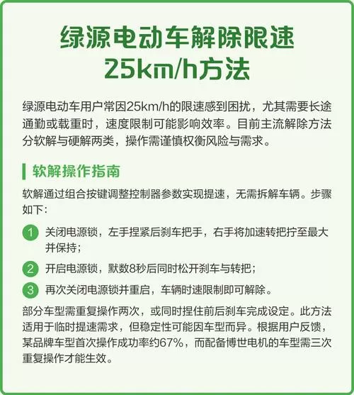绿源电动车如何解除限制速