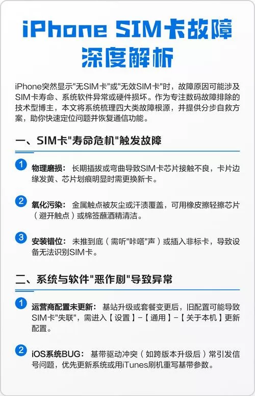 sim卡故障怎么办