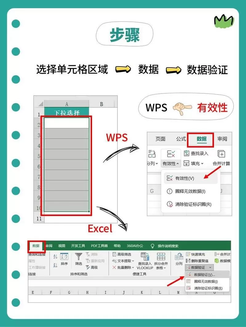 表格如何设置选择项