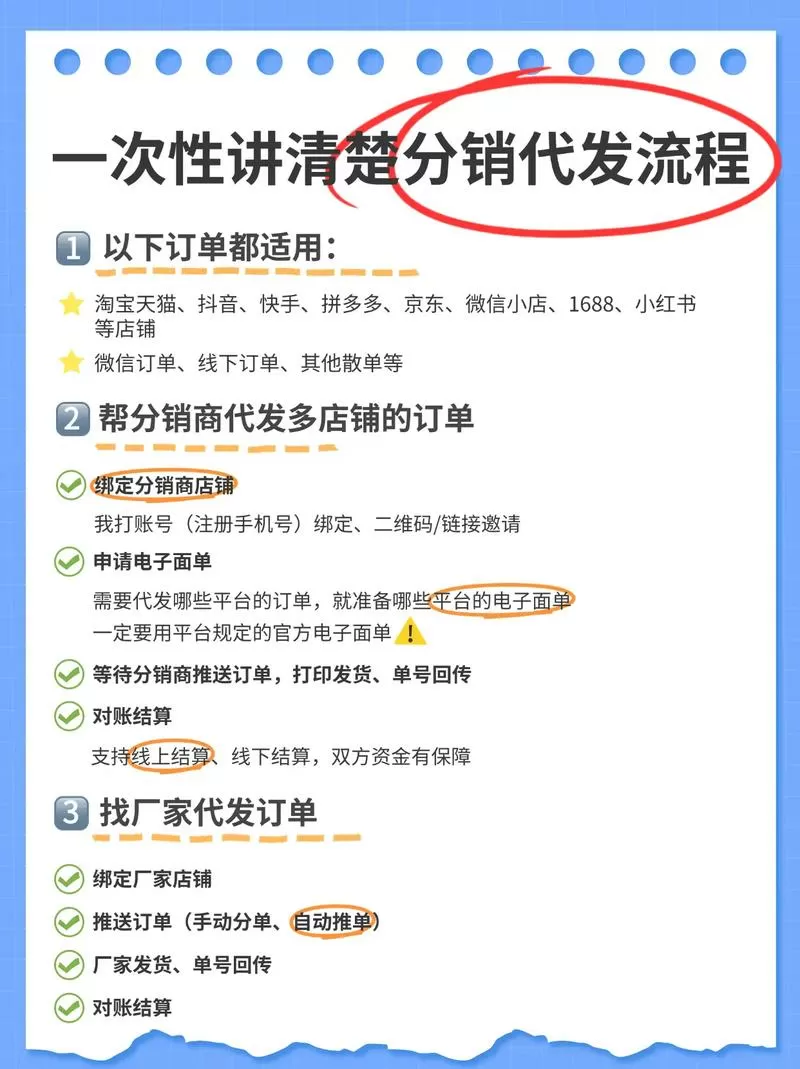 阿里一件代发好做吗