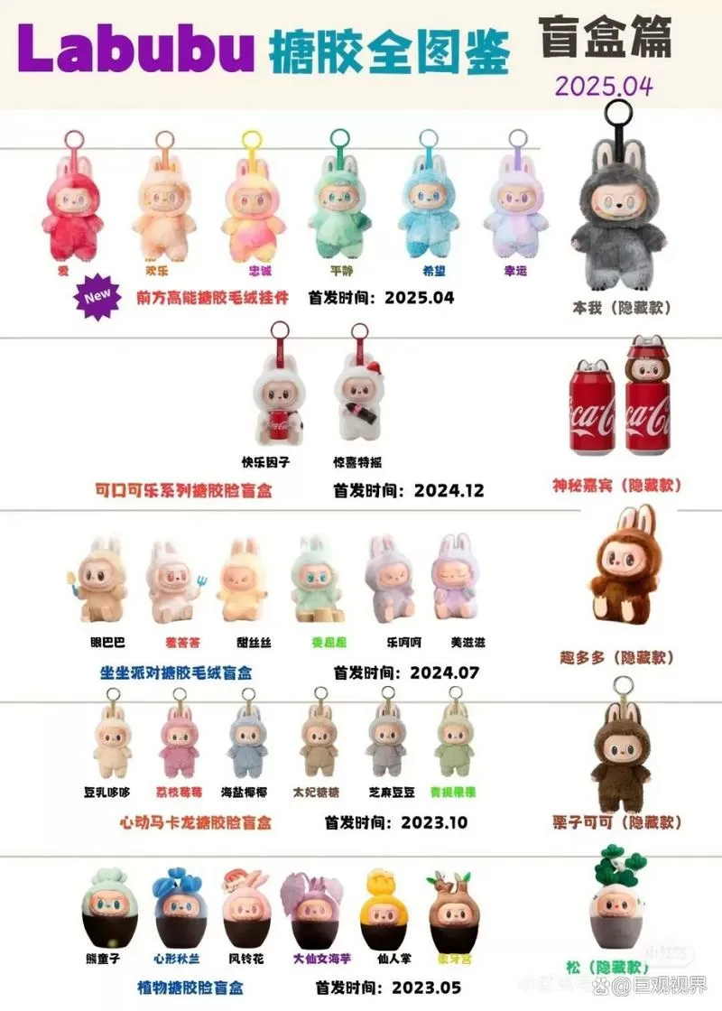 99元盲盒截图