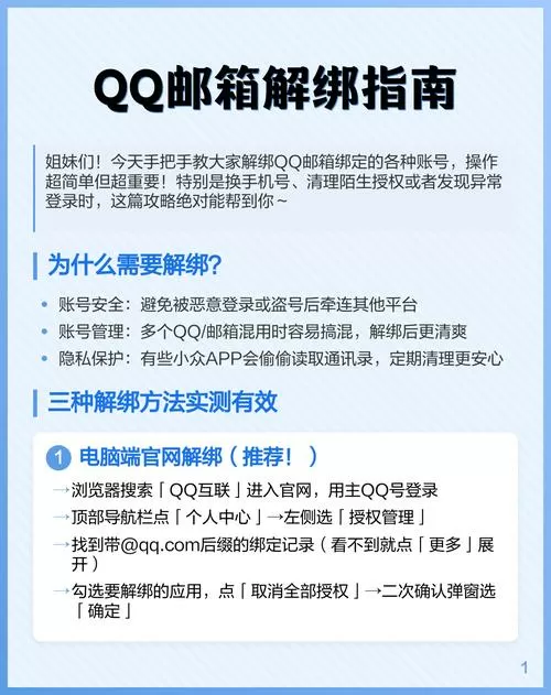 别人绑定了QQ邮箱怎么解绑