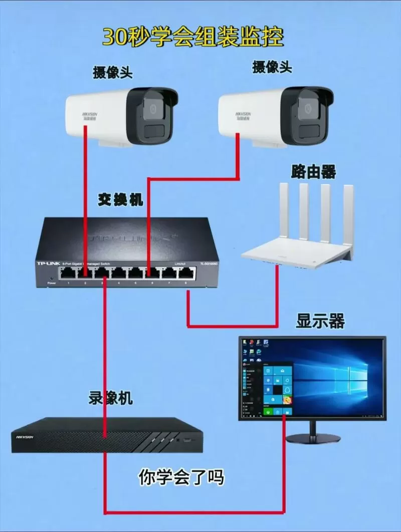 怎么安装监控摄像头视频教程截图