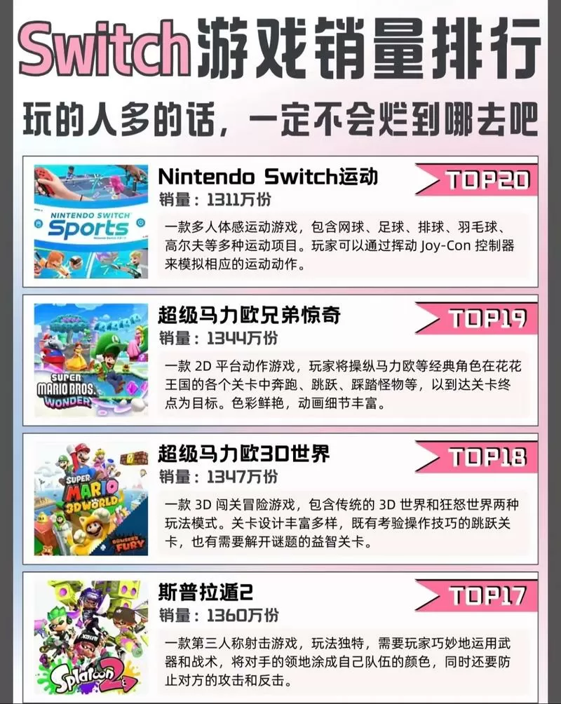 switch销量排行榜