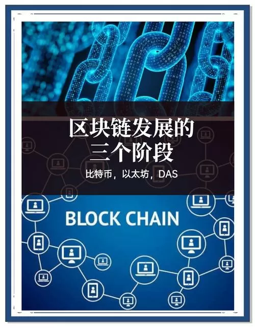 中国发展区块链三部曲包括