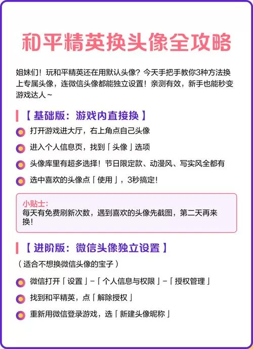 和平精英换人物怎么换图标