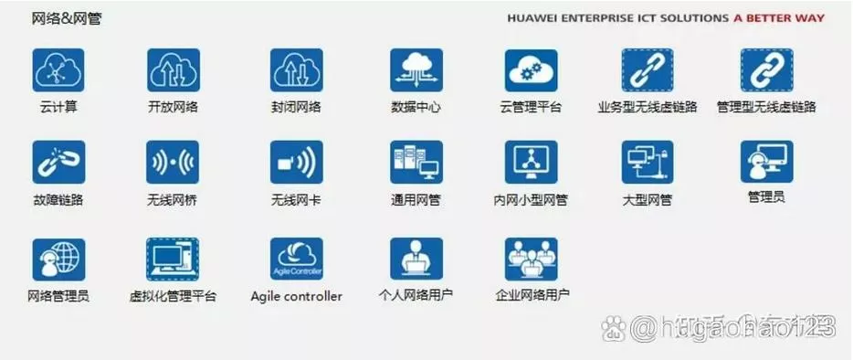 华为酒店wifi登录入口