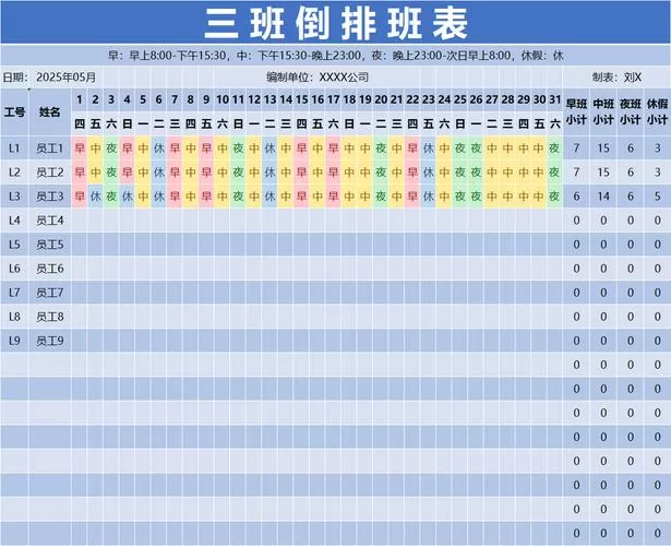 排班表制作流程视频