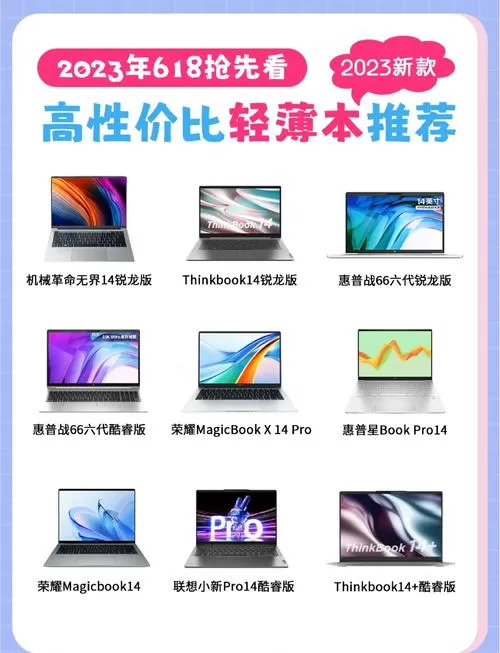 锐龙版好还是酷睿版好