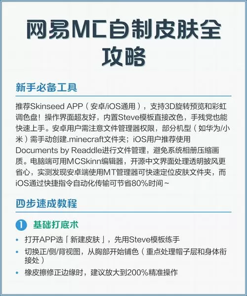 我的世界网易如何自制皮肤