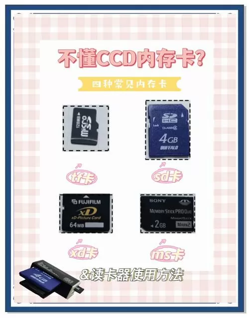 读卡器怎么看是2.0还是3.0