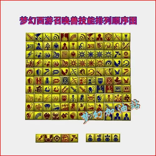 梦幻西游召唤兽进阶技能详解