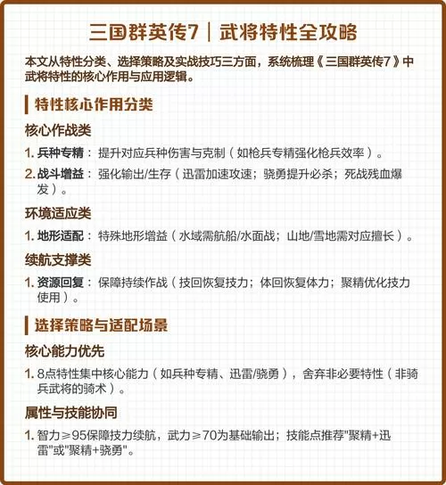 三国群英传7全武将资料列表一览