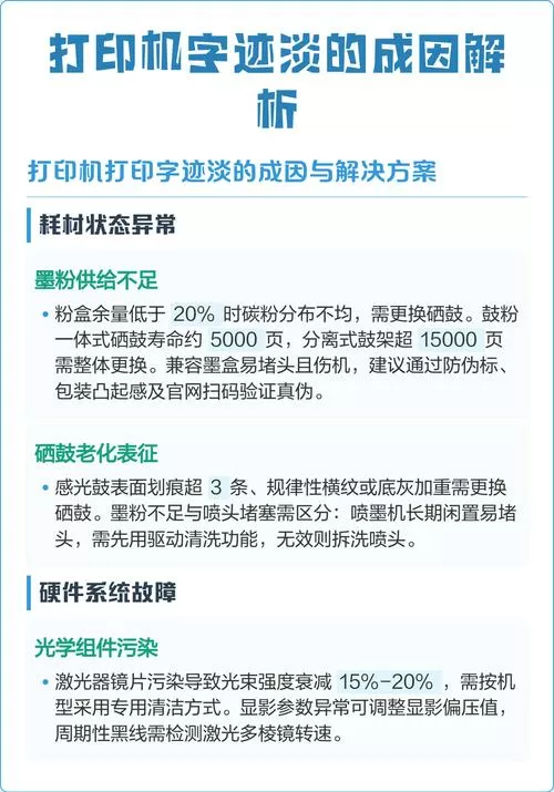 热敏打印机字迹很淡怎么回事