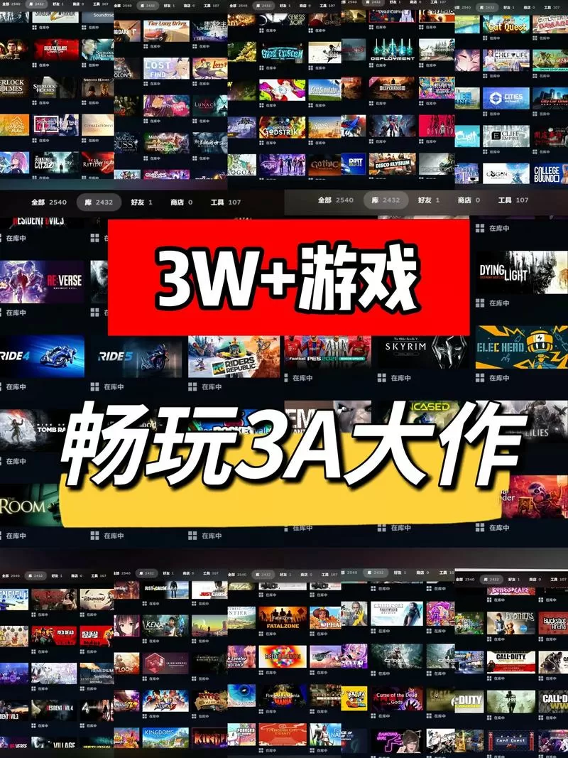 steam库里的游戏要重新买