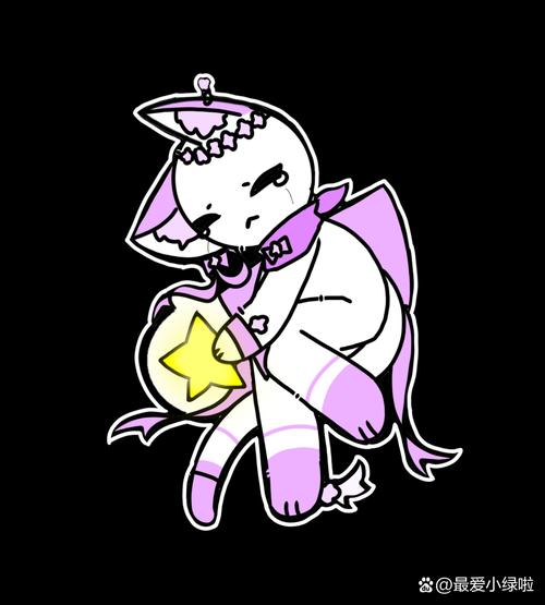 游洛丽塔综合症