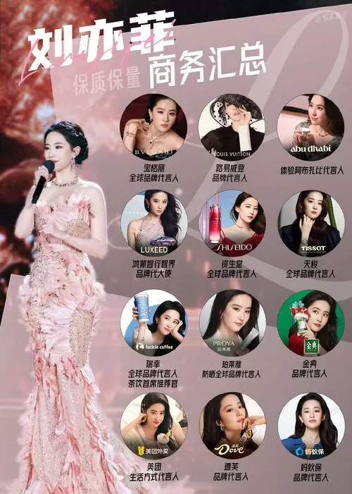 女明星颜值前十名