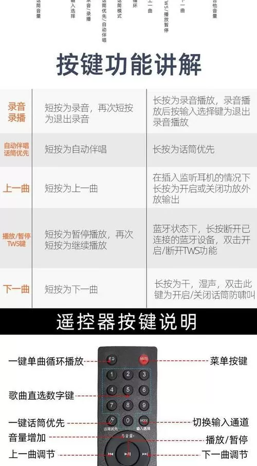 万利达音响使用说明