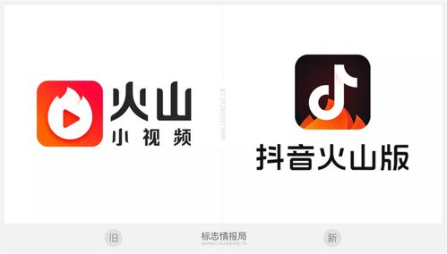 2023火山版旧版下载