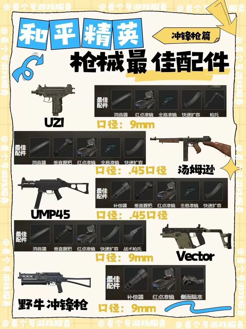 和平精英配件属性表
