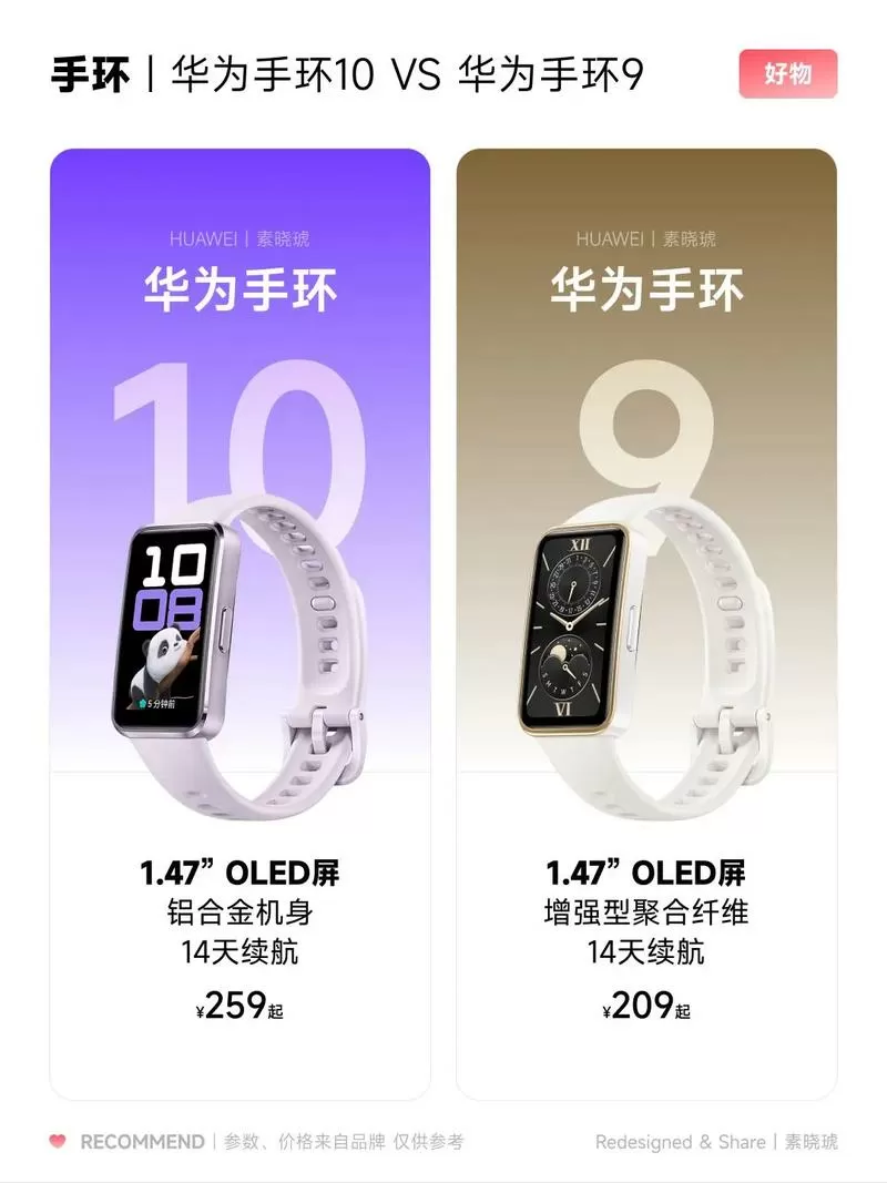 华为手环多久更新一代截图