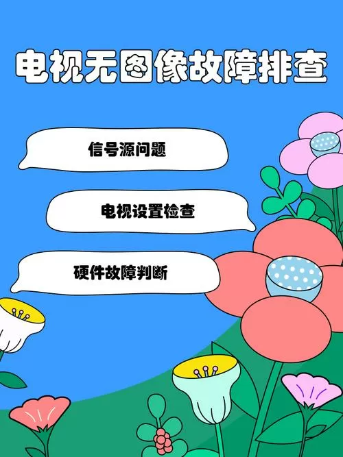 电视故障排查方法