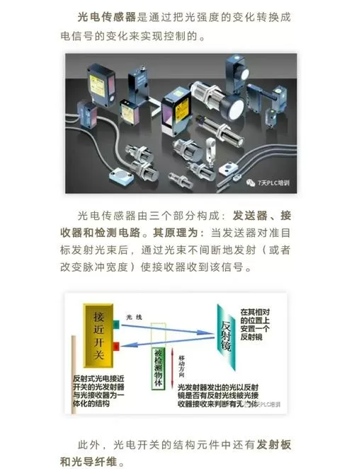 光电传感器工作原理