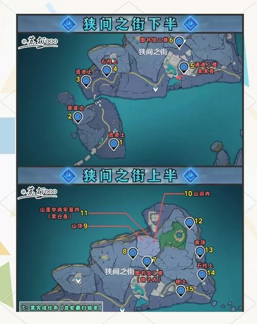 原神渊下宫地图如何解锁