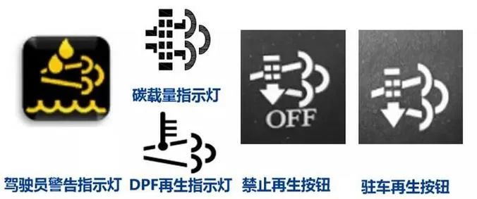 fn指示灯一直亮着怎么关
