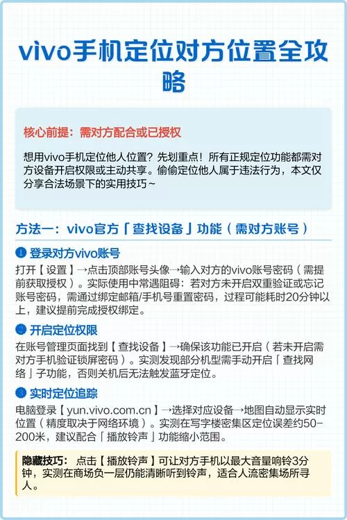 vivo怎么定位另外一个人的位置