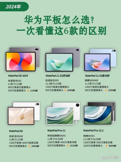 华为平板重启孔在哪里