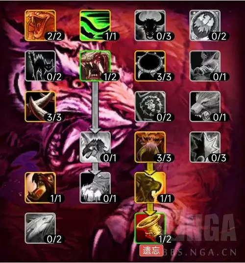 魔兽世界wlk猎人输出手法图标