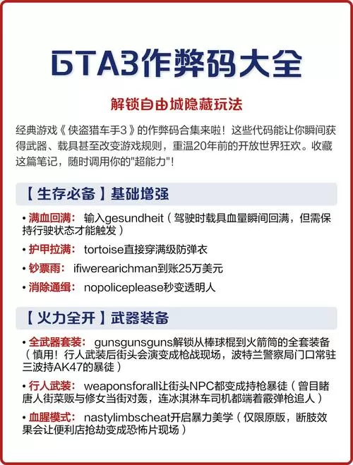 gta自由城秘籍