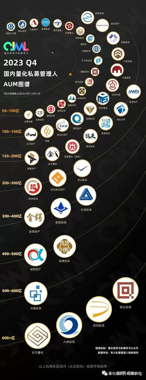 中国最好的量化交易软件是哪家
