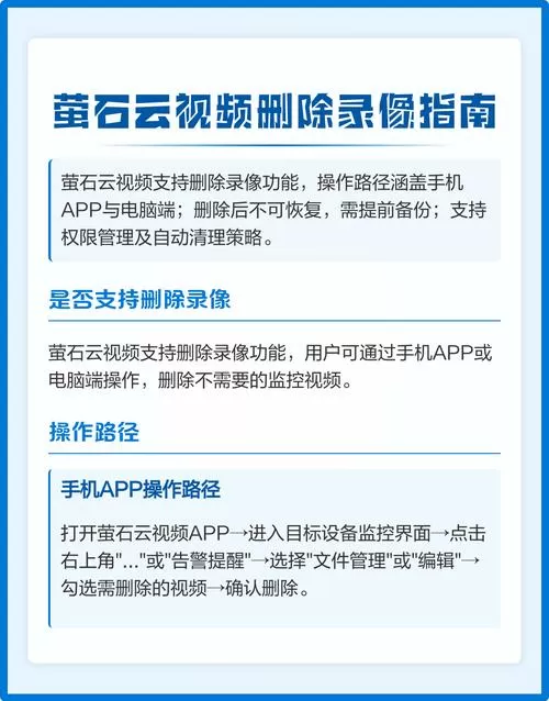 萤石监控删除一段录像怎么删游戏截图
