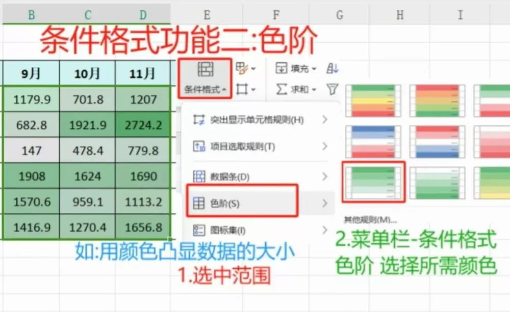 表格怎么设置颜色截图