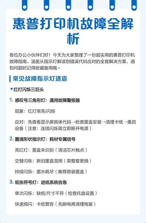 惠普打印机故障图标大全图解