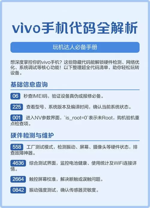 vivo屏幕测试代码