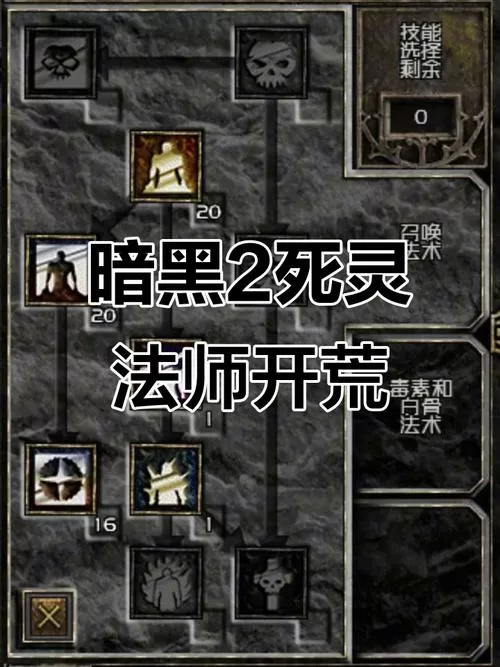 暗黑2最强死灵法师加点