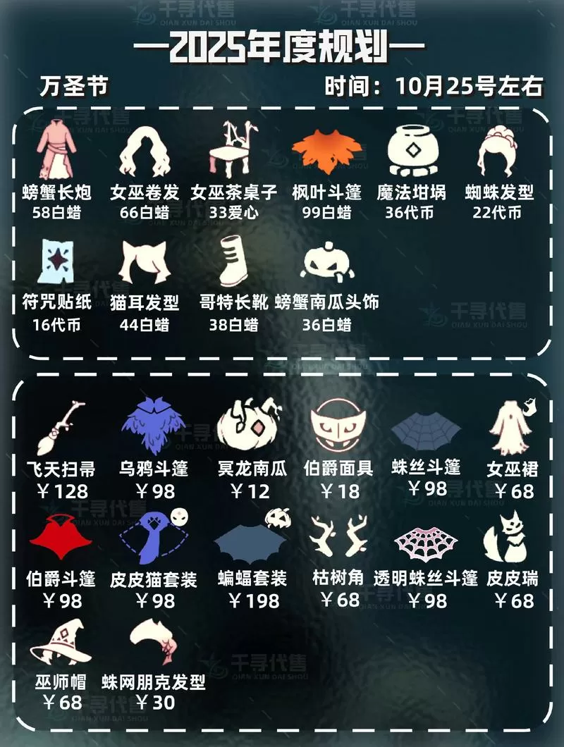 2025光遇开心果辅助器