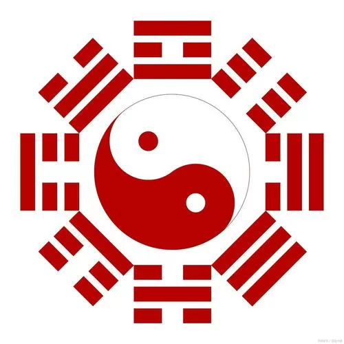 六爻算命 每日一卦