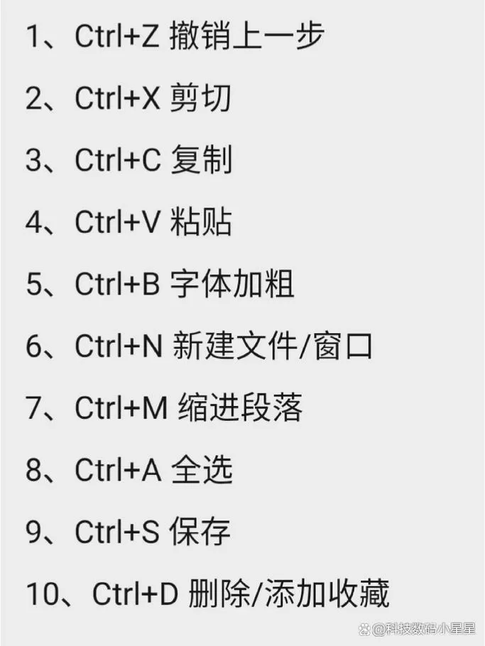 退出页面快捷键ctrl加什么