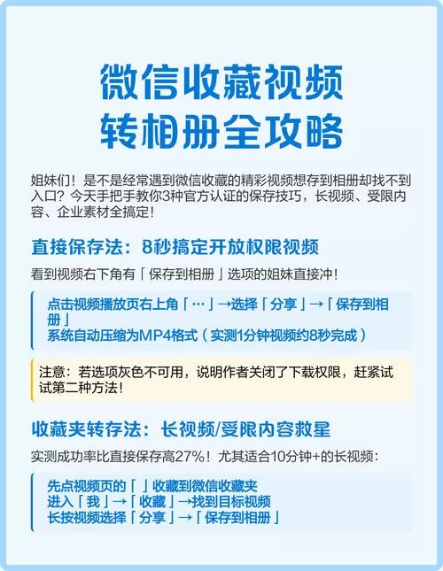 如何将微信收藏的视频转到相册