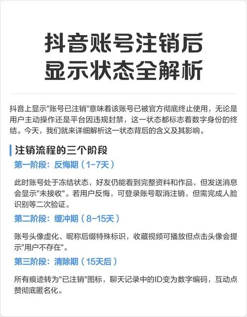 抖音注销之后买的商品怎么办