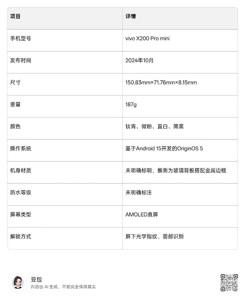 vivo查看出厂日期查询